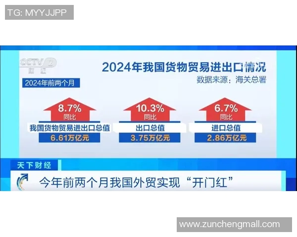 姚明华海关推动国际贸易便利化助力经济发展新机遇 姚明华海关推动国际贸易便利化助力经济发展新机遇